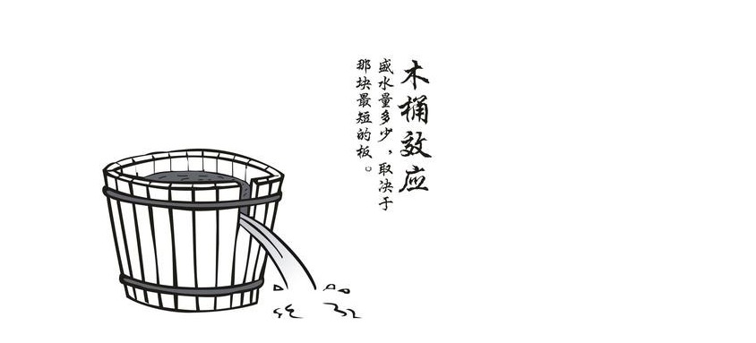 木桶效应